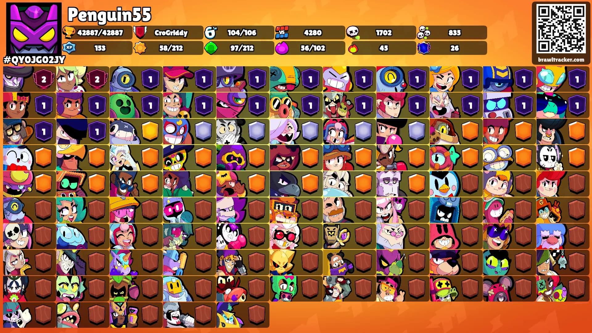 Penguin55's Ranks