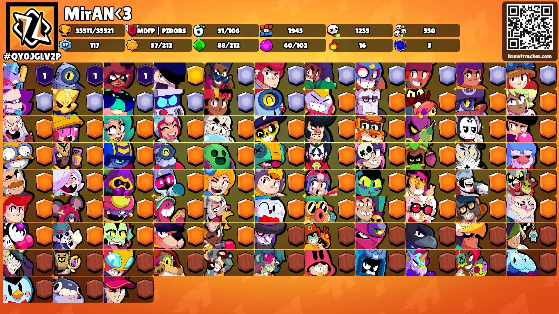 MirAN<3's Ranks