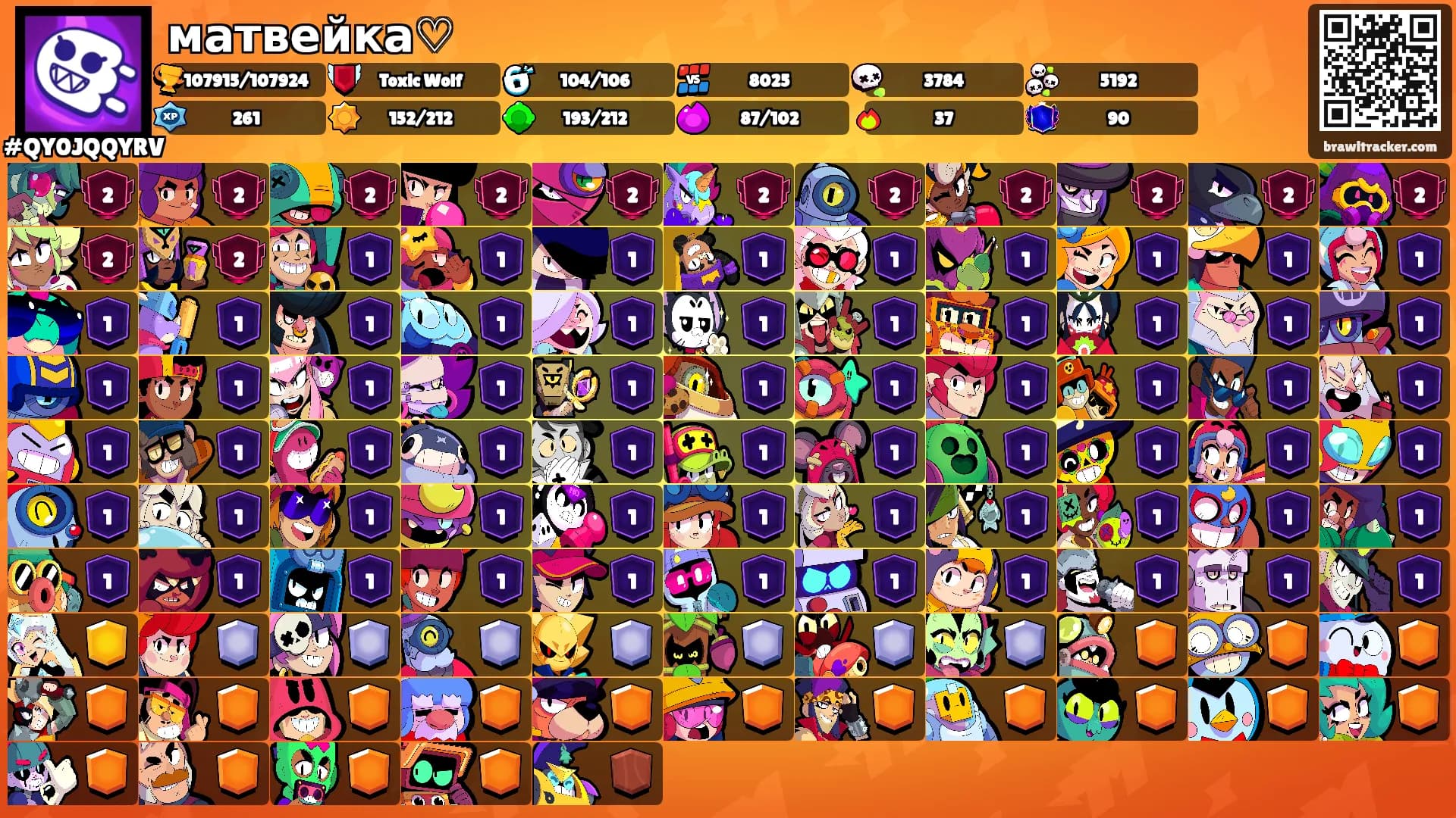 матвейка♡'s Ranks