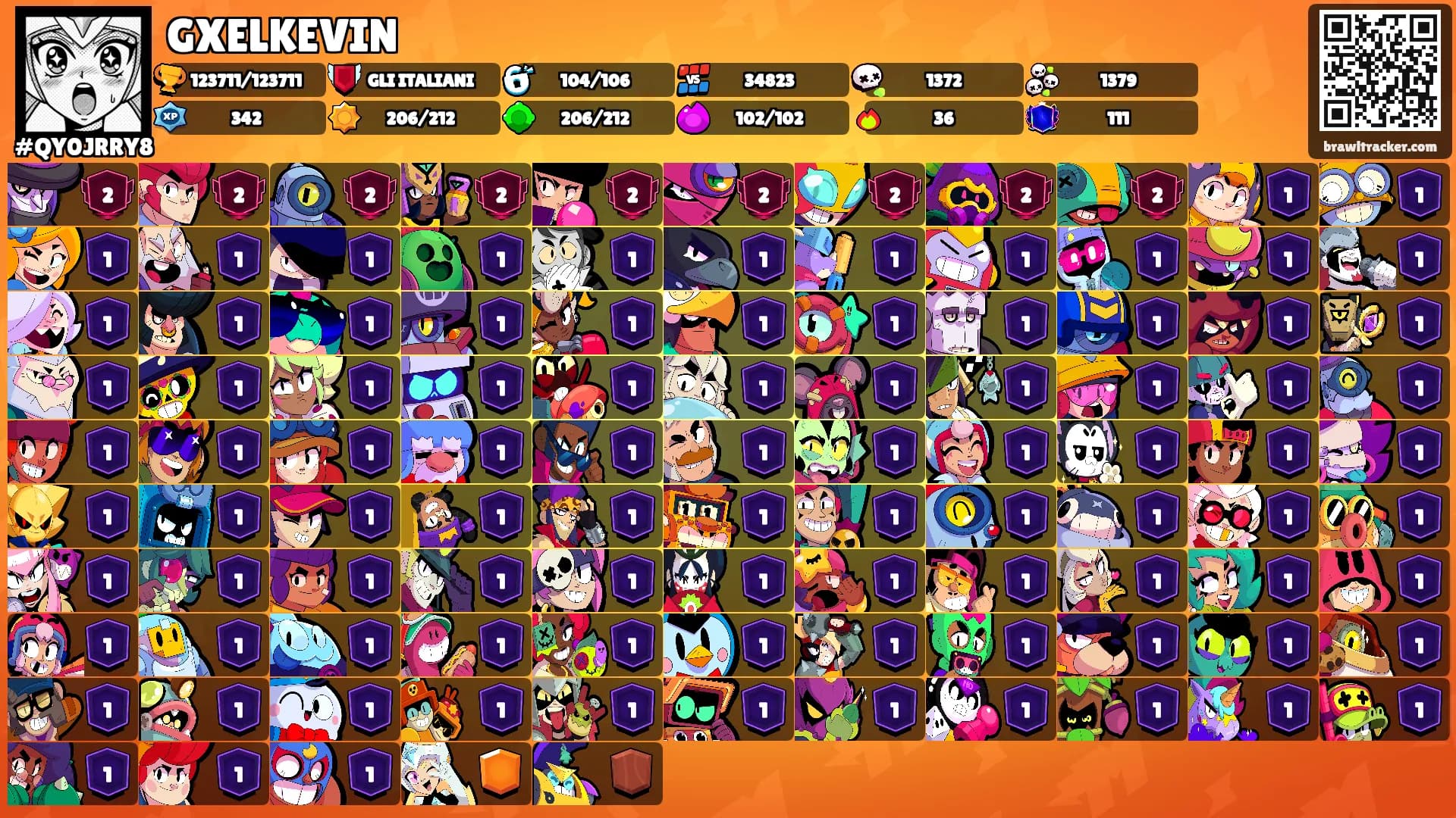 GXELKEVIN's Ranks