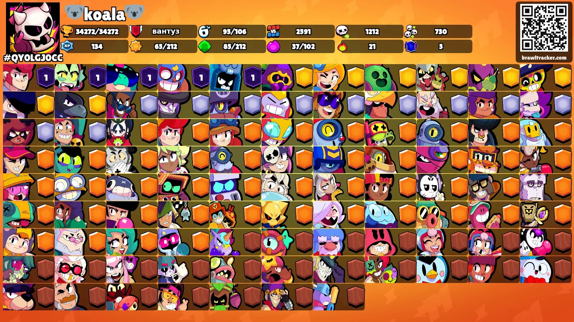 🐨koala🐨's Ranks