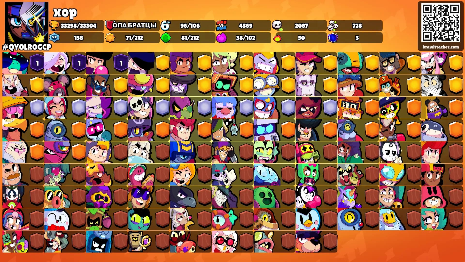 xop's Ranks