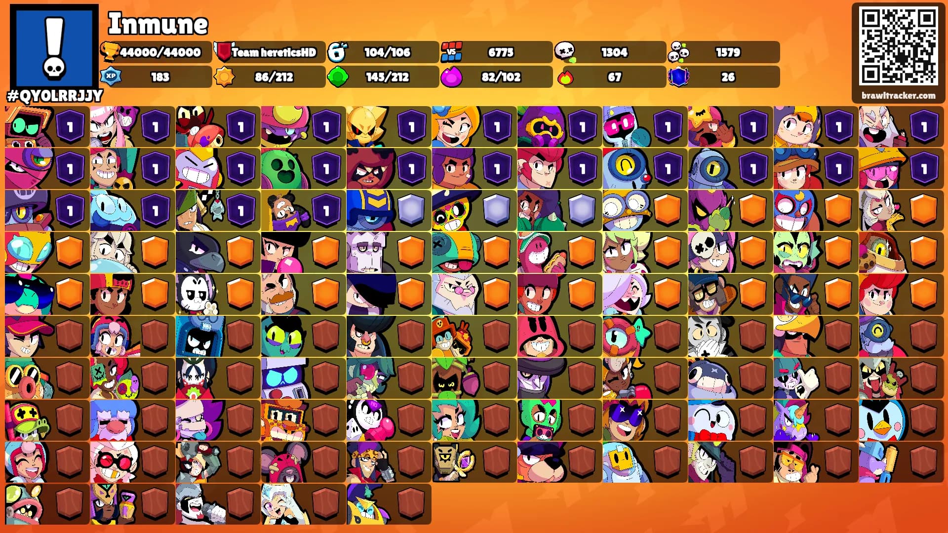Inmune's Ranks