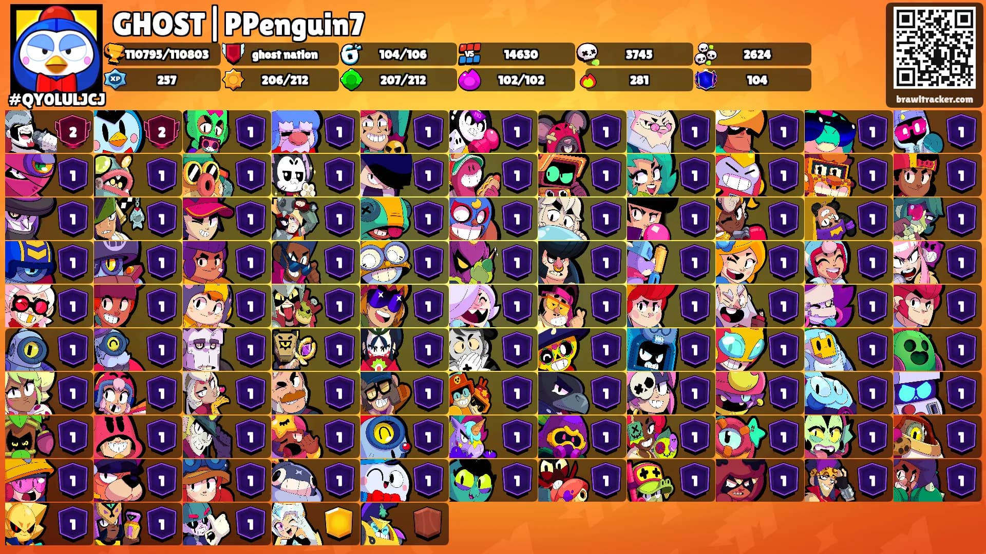 GHOST|PPenguin7's Ranks
