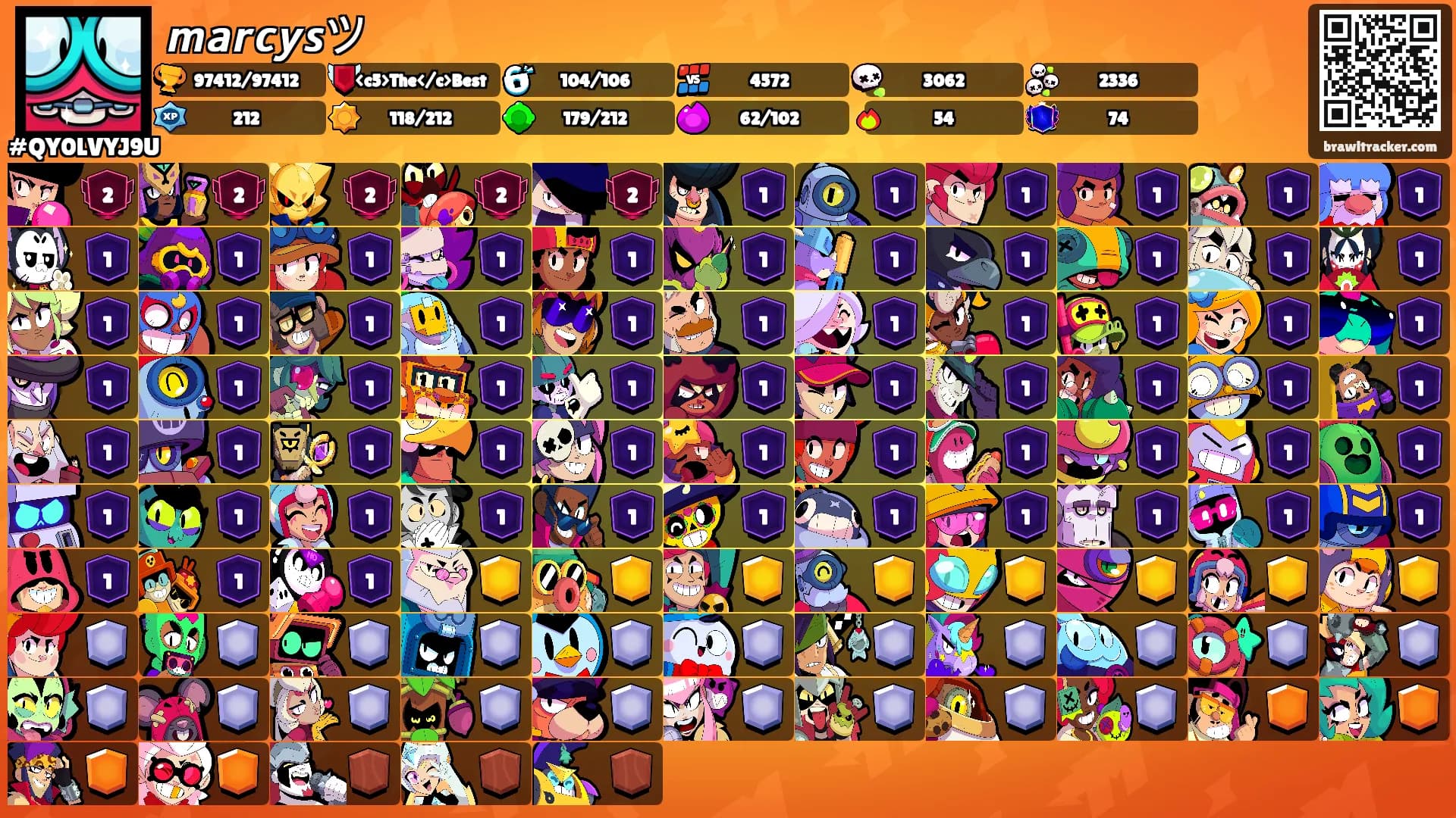 𝙢𝙖𝙧𝙘𝙮𝙨ツ's Ranks
