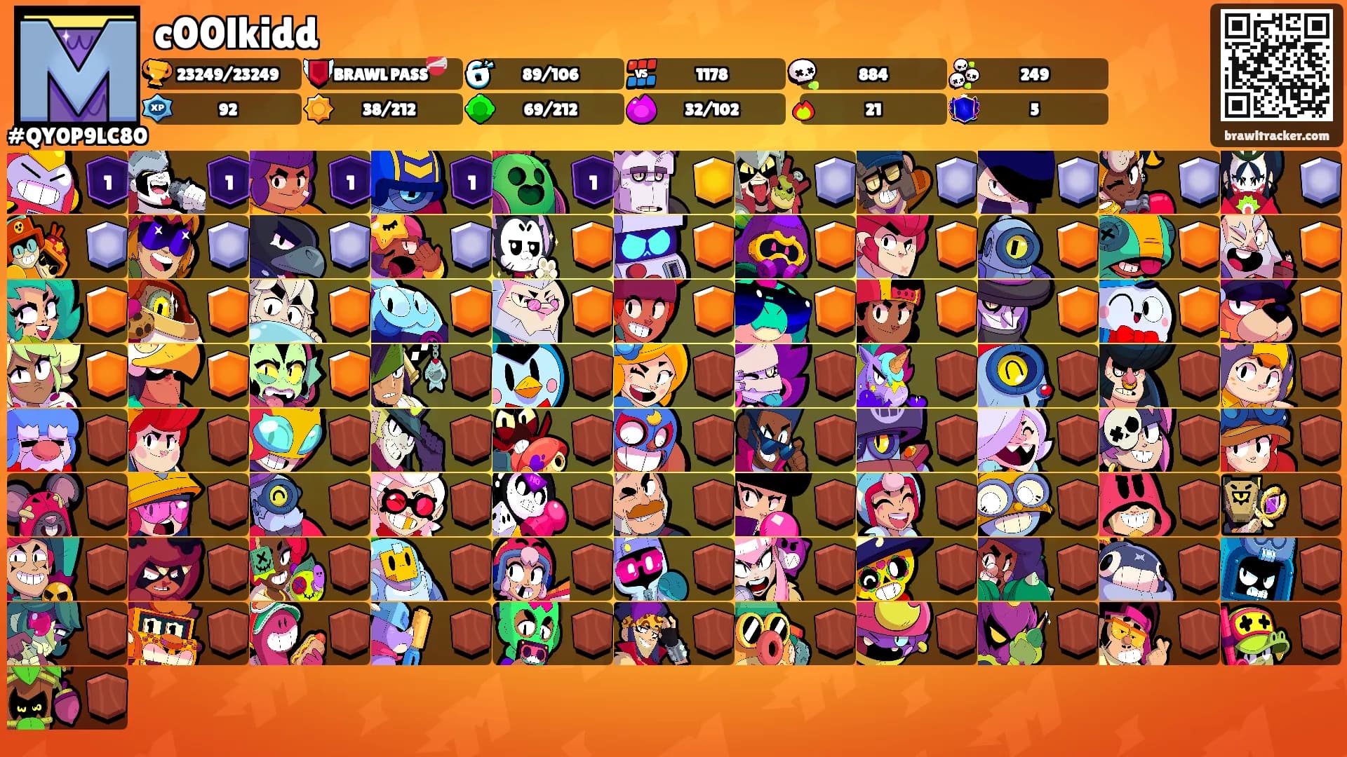 c00lkidd's Ranks