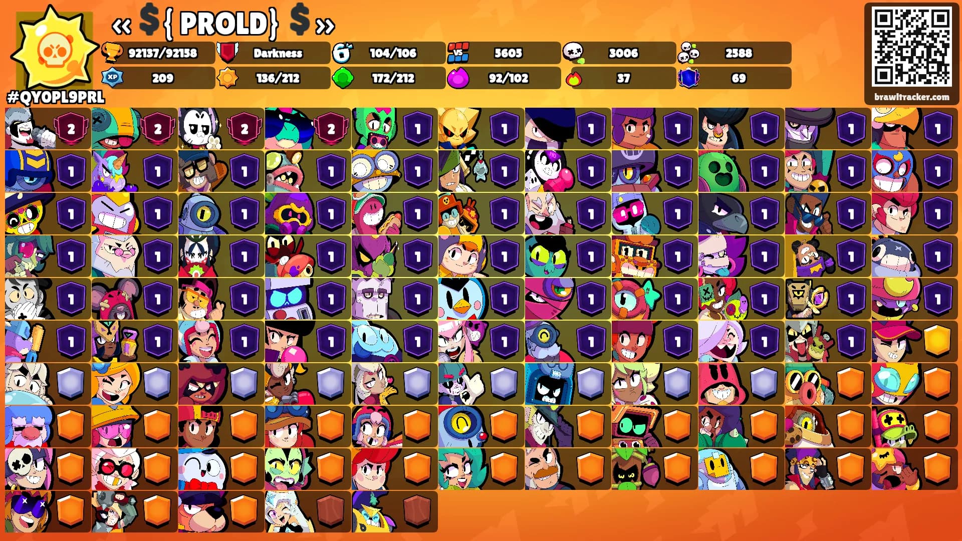 «💲{ PROLD} 💲»'s Ranks