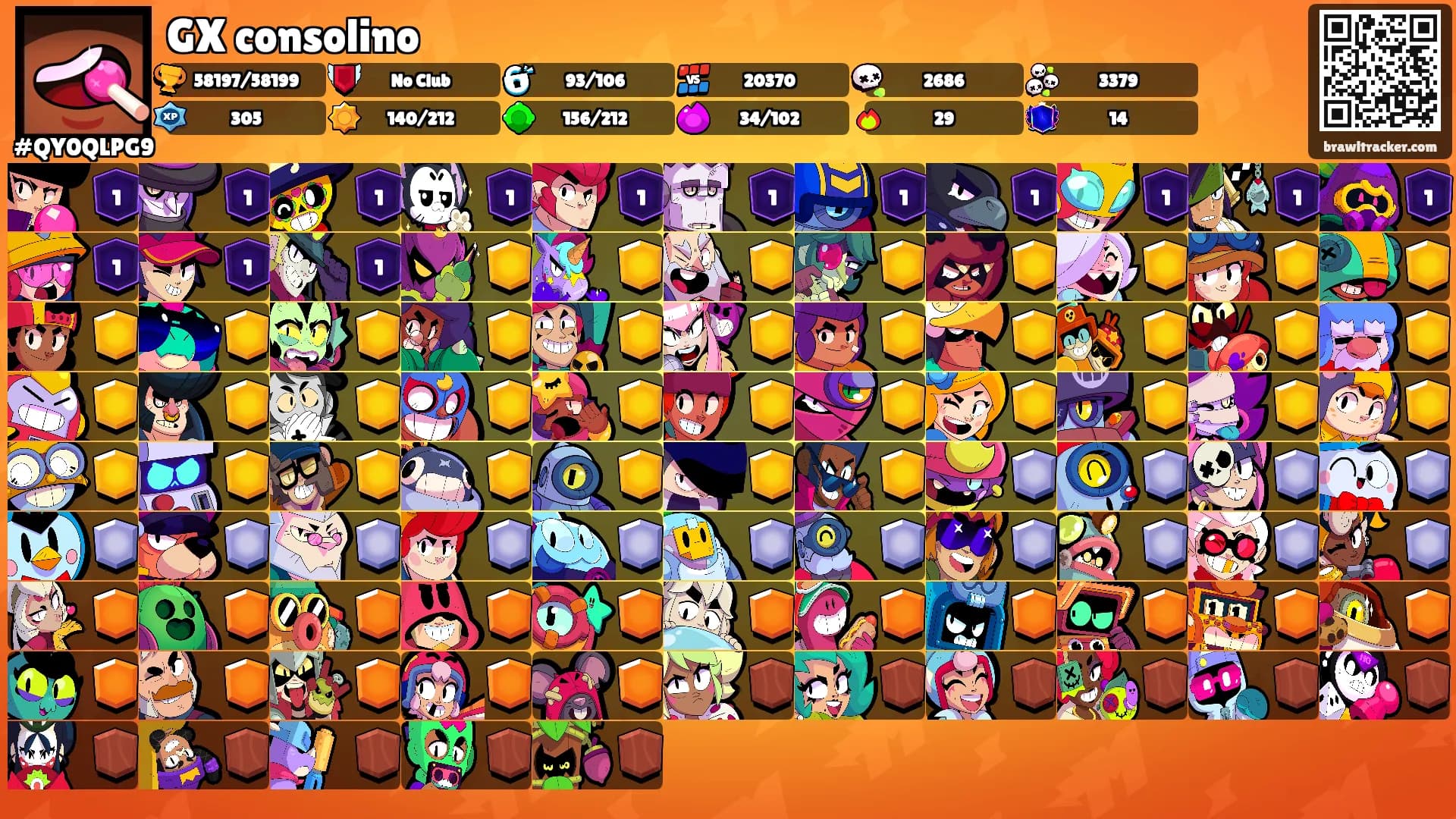 GX consolino's Ranks