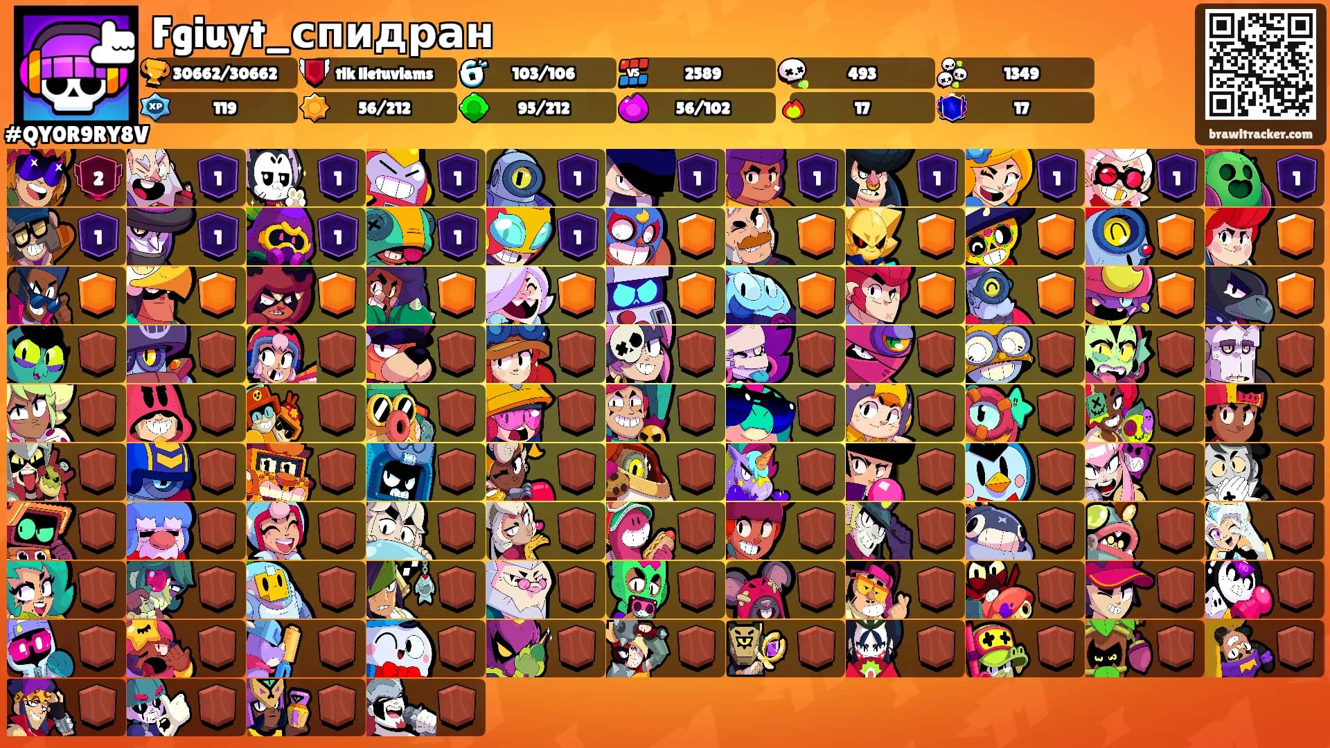 Fgiuyt_спидран's Ranks