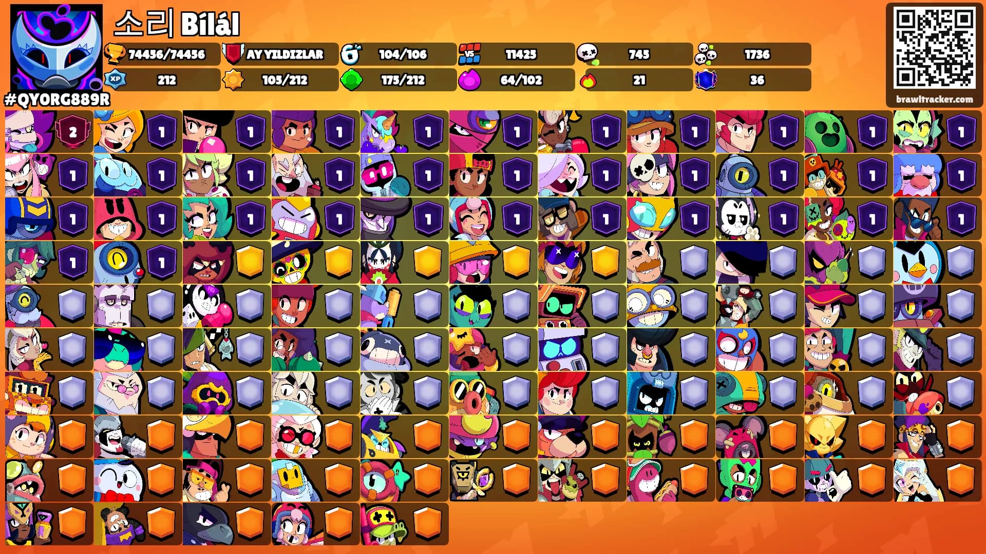 소리 Bílál's Ranks