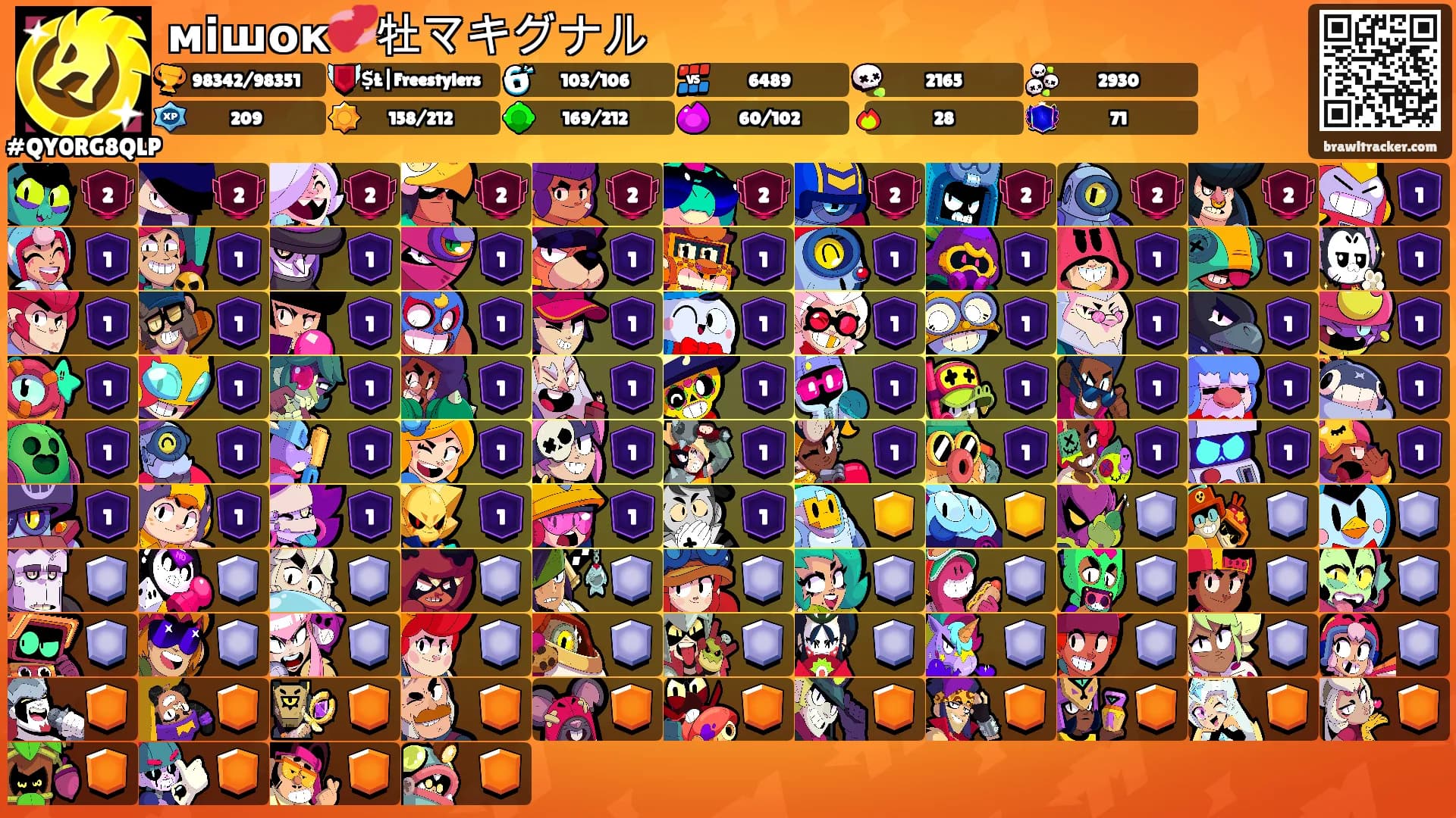 мішок💞牡マキグナル's Ranks