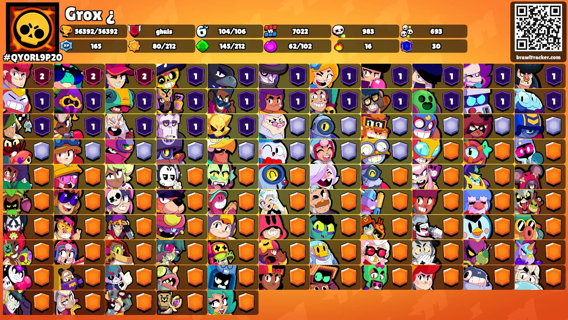 Grox ¿'s Ranks