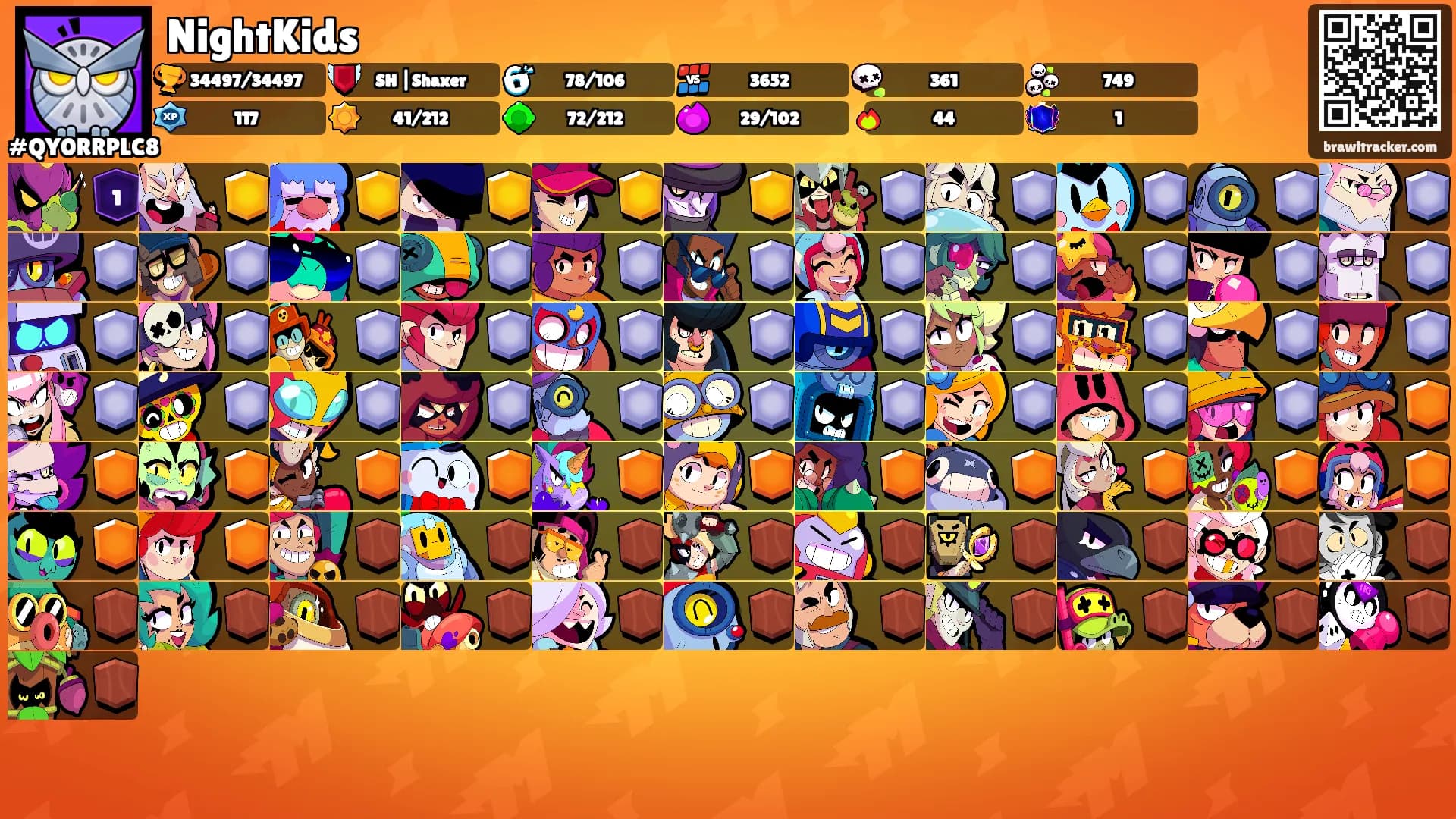 NightKids's Ranks