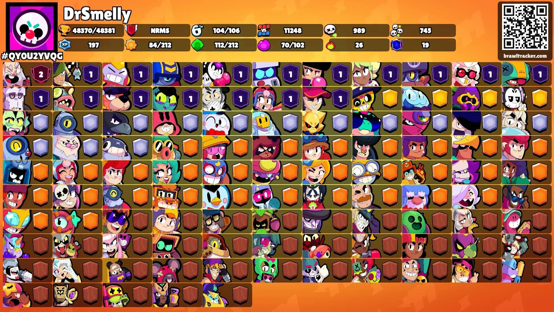 DrSmelly's Ranks