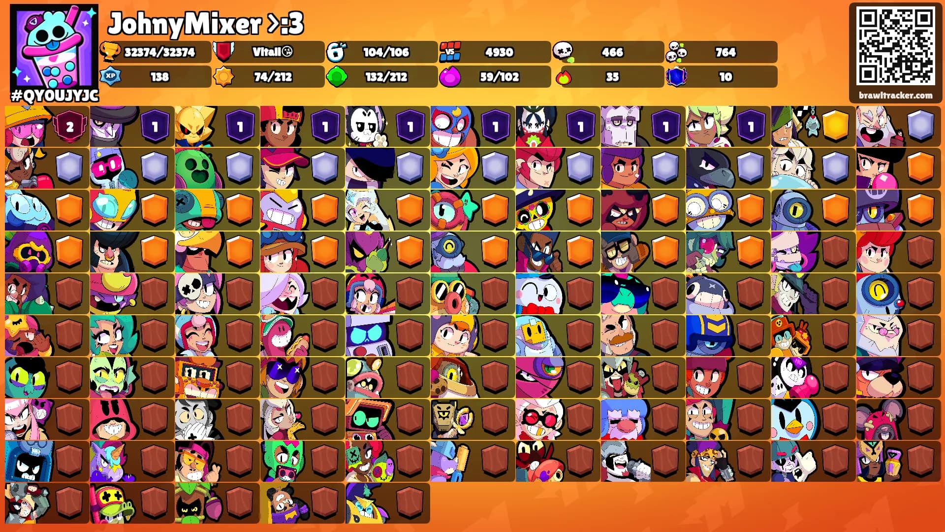 JohnyMixer >:3's Ranks