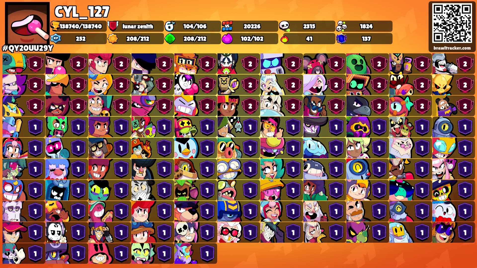 CYL_127's Ranks