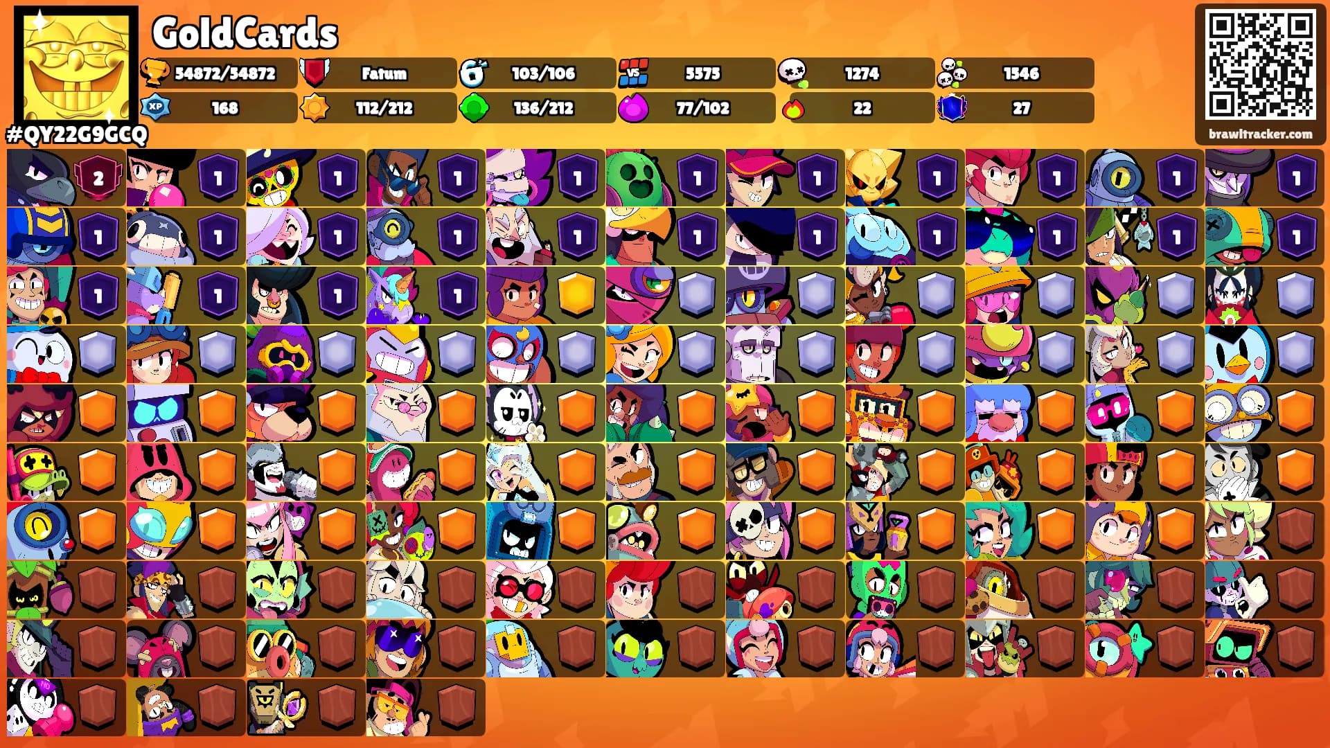 GoldCards's Ranks