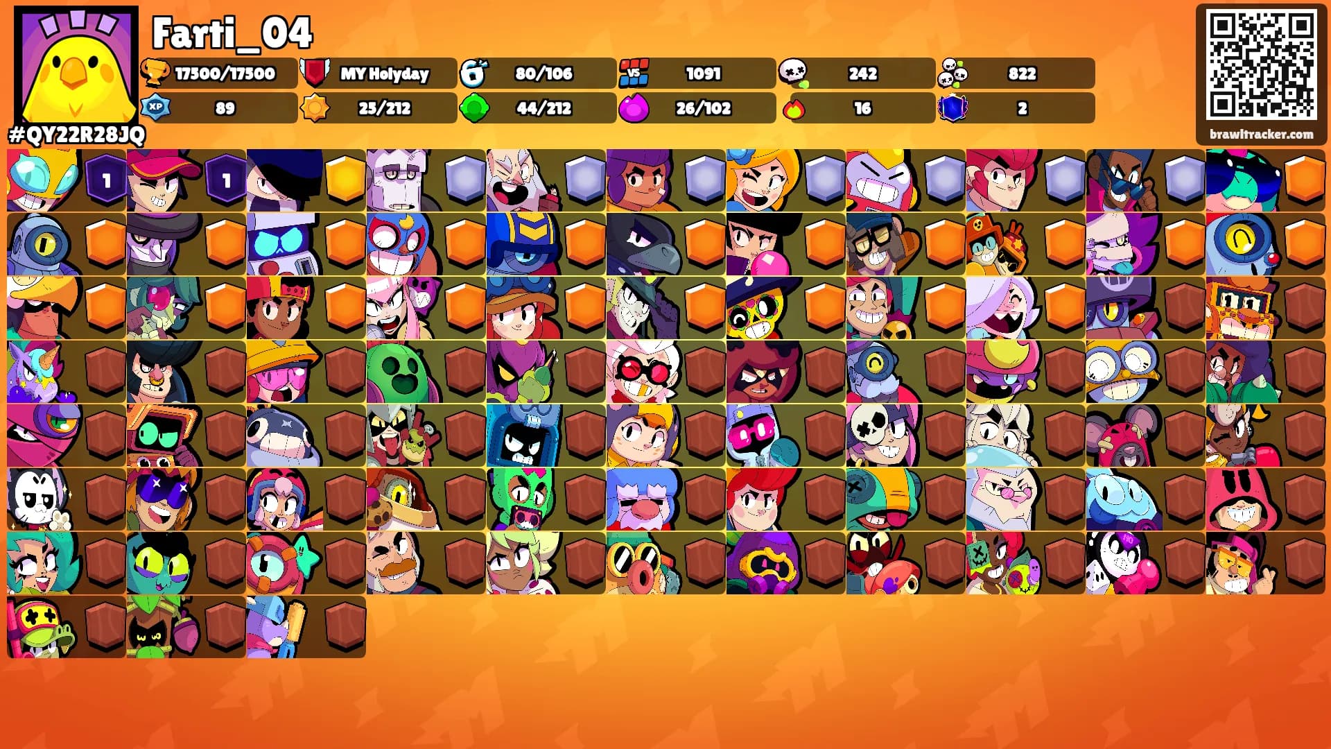 Farti_04's Ranks