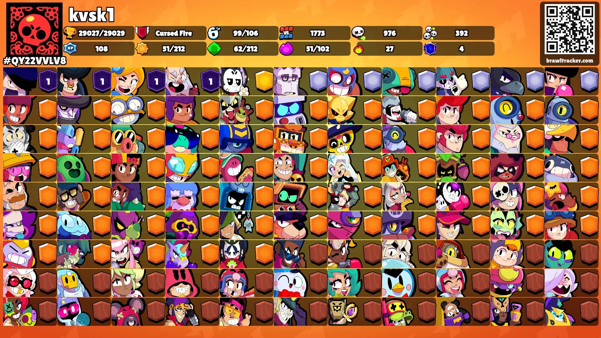 kvsk1's Ranks