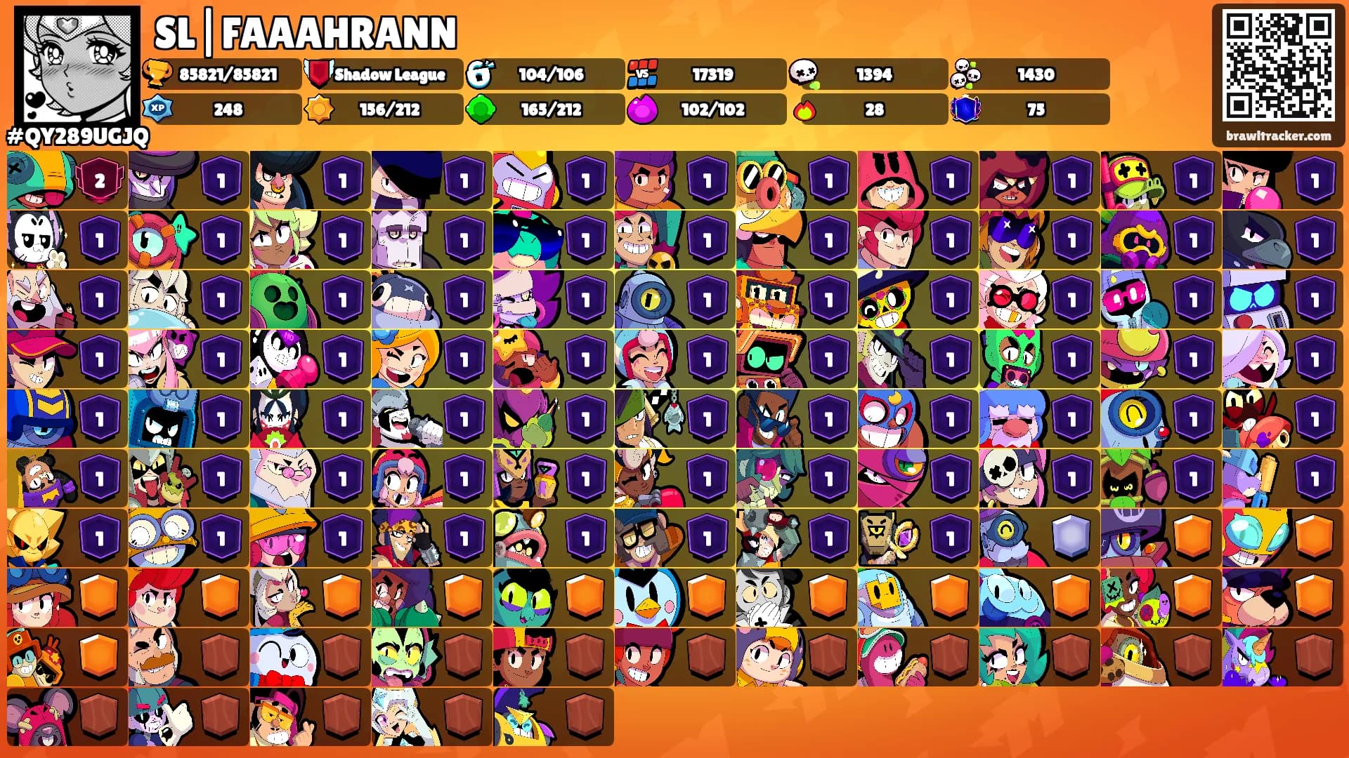 SL|FAAAHRANN's Ranks