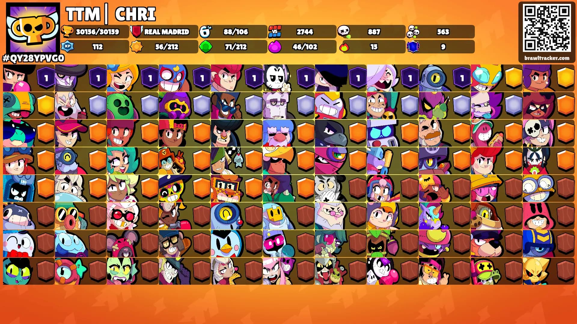 TTM| CHRI's Ranks