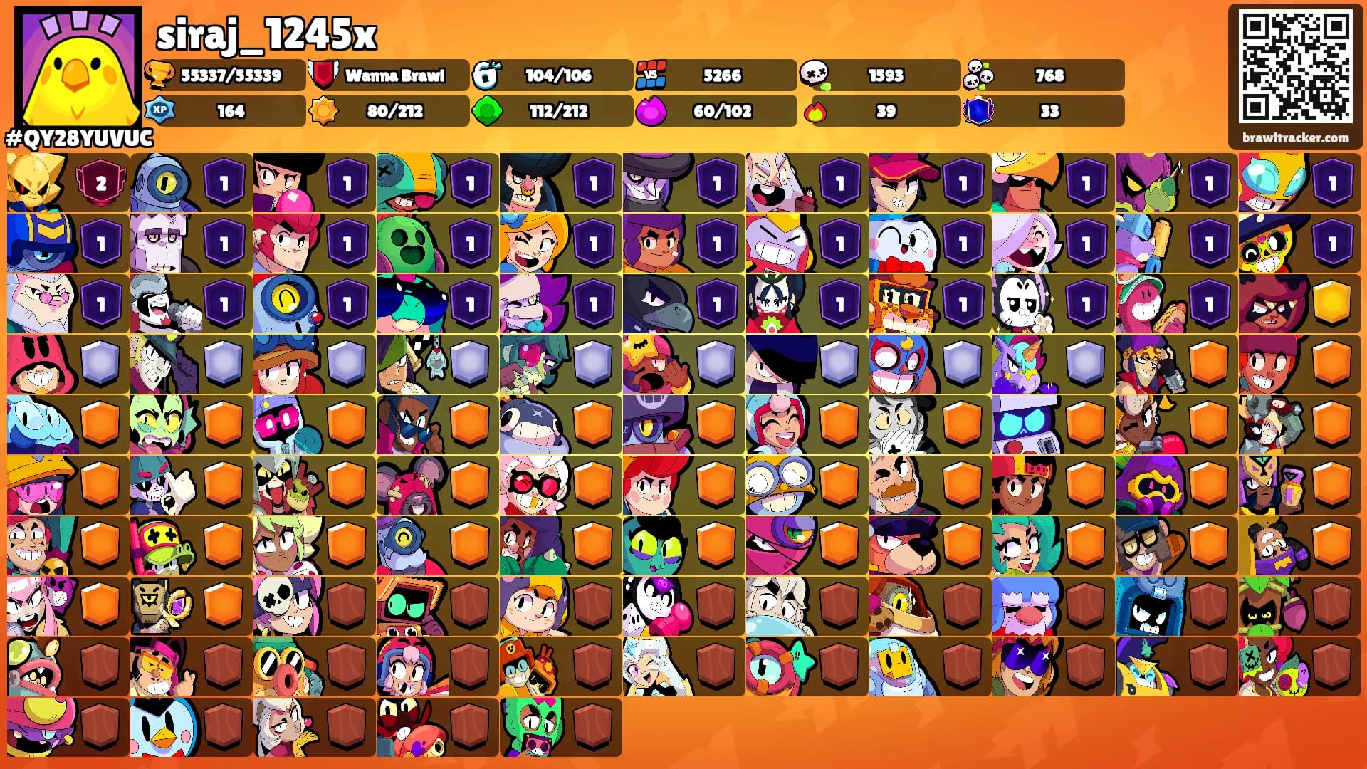 siraj_1245x's Ranks