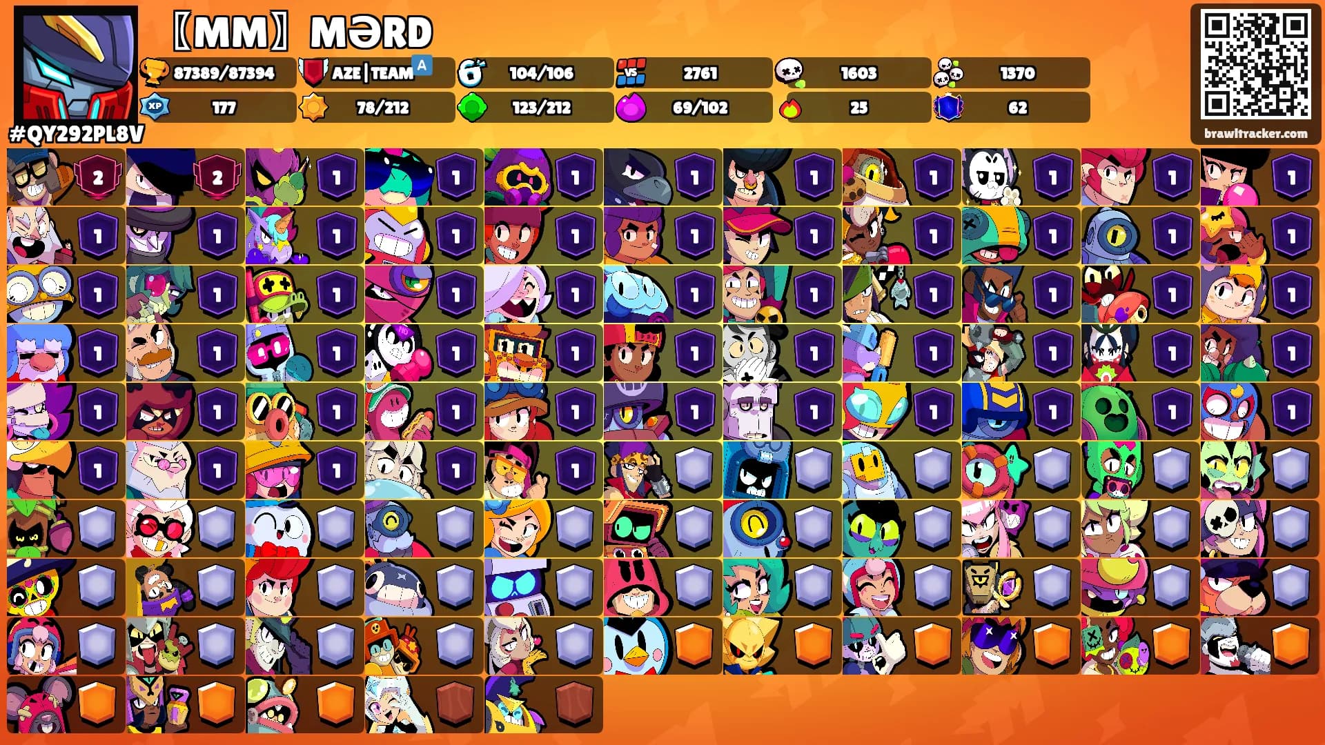〖MM〗MƏRD's Ranks