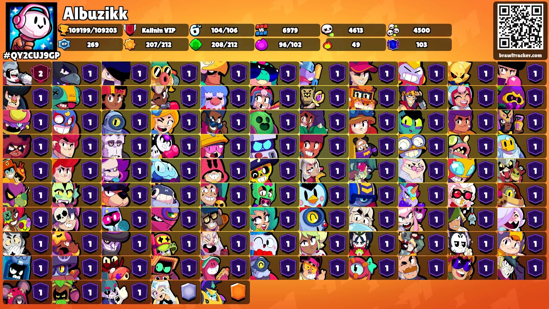 Albuzikk's Ranks