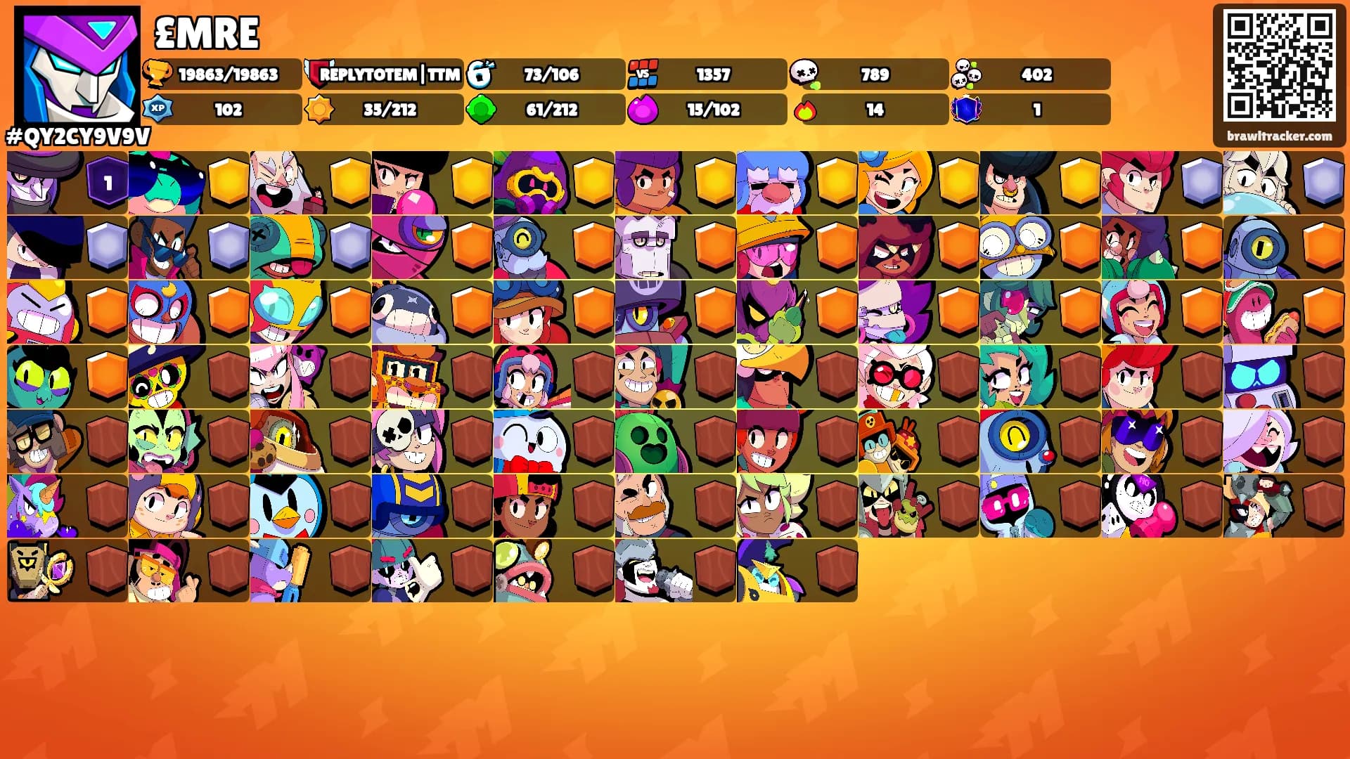 £MRE's Ranks