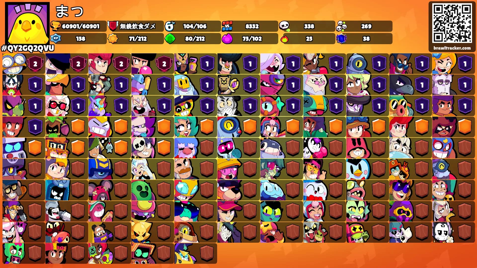 まつ's Ranks
