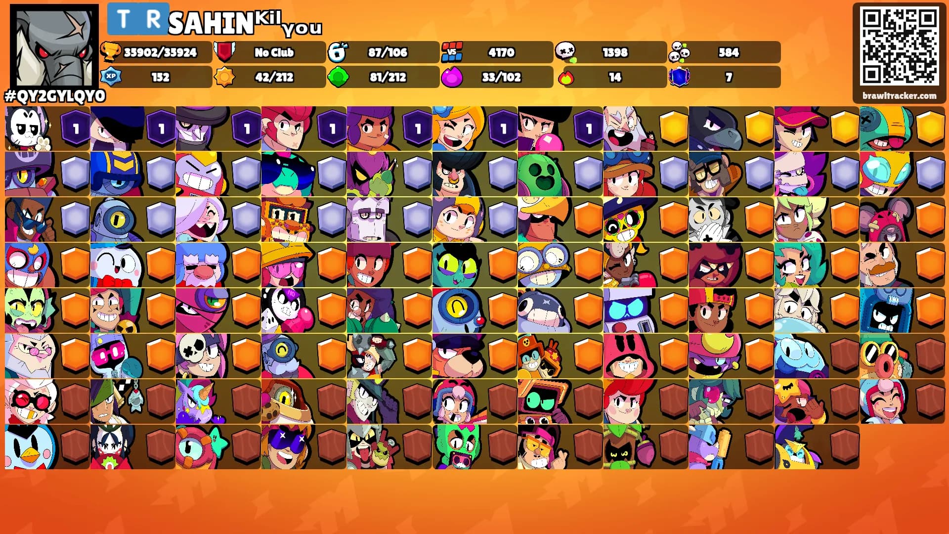 🇹🇷SAHINᴷⁱˡᵧₒᵤ's Ranks