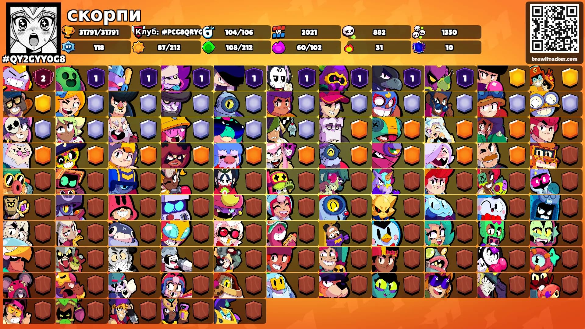 скорпи's Ranks
