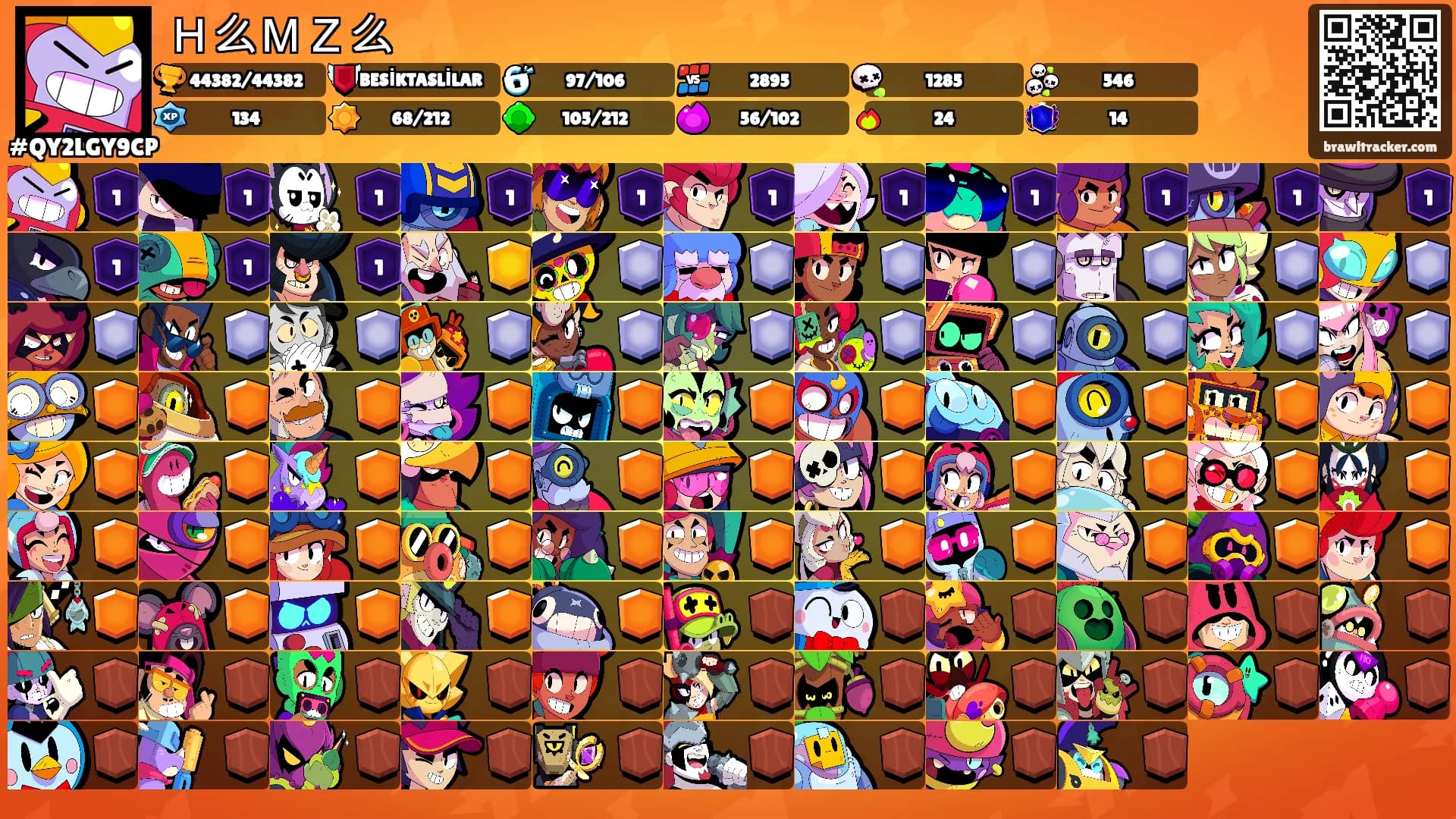 Ｈ么ＭＺ么's Ranks
