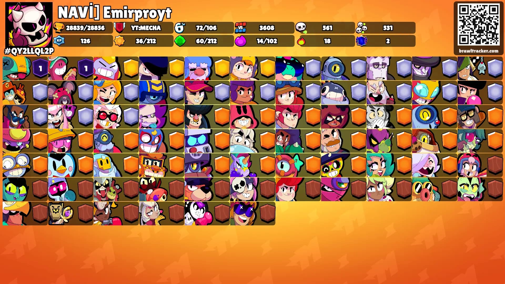 NAVİ] Emirproyt's Ranks
