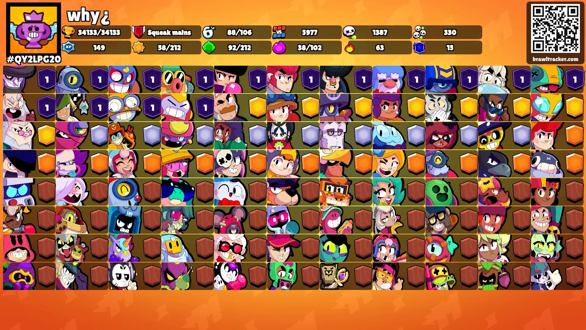 why¿'s Ranks