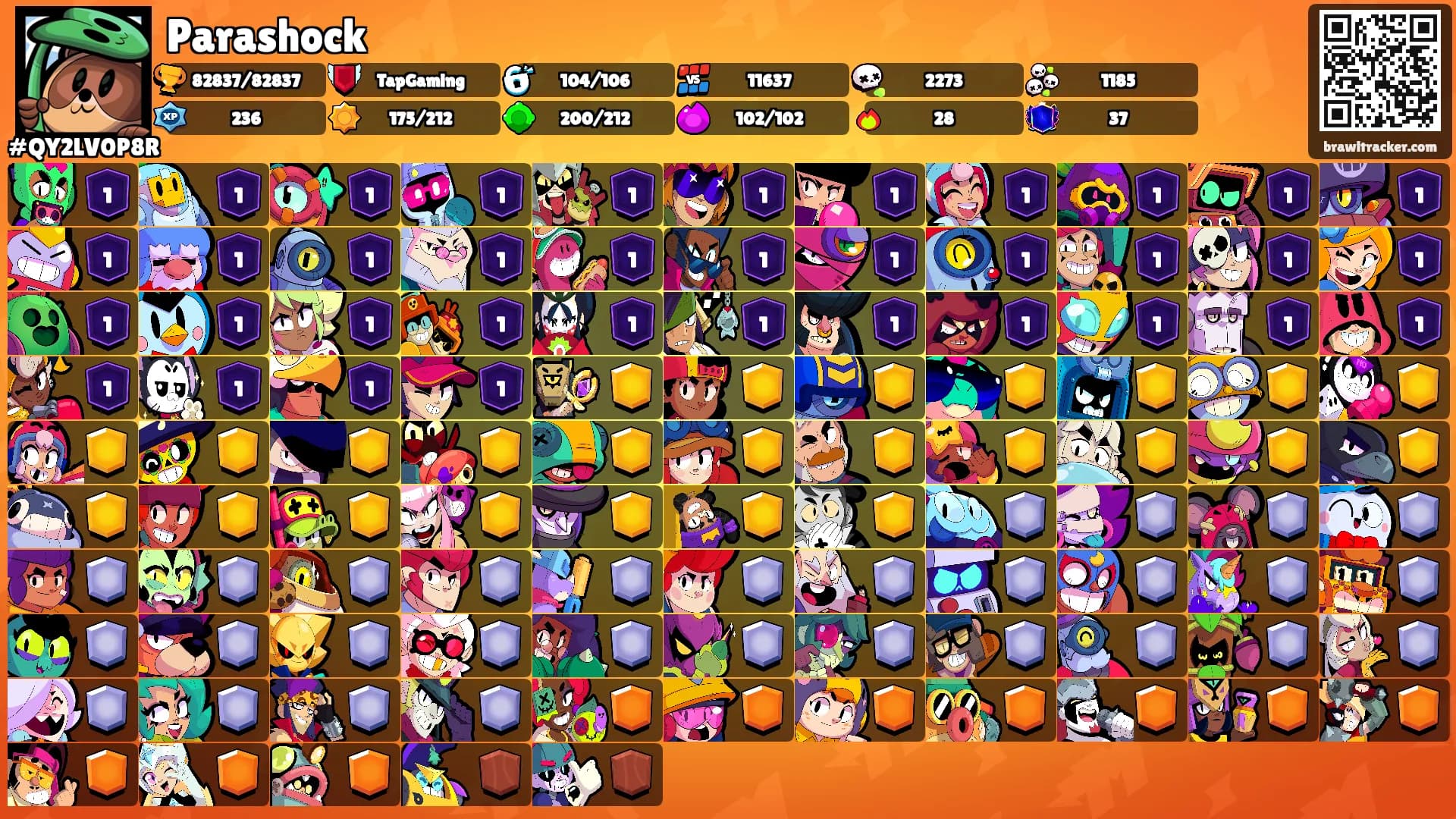Parashock's Ranks