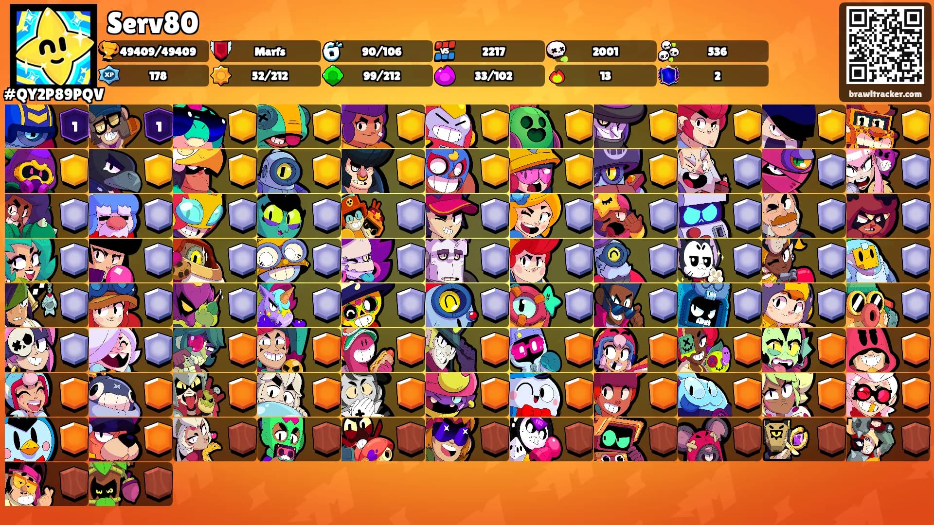 Serv80's Ranks
