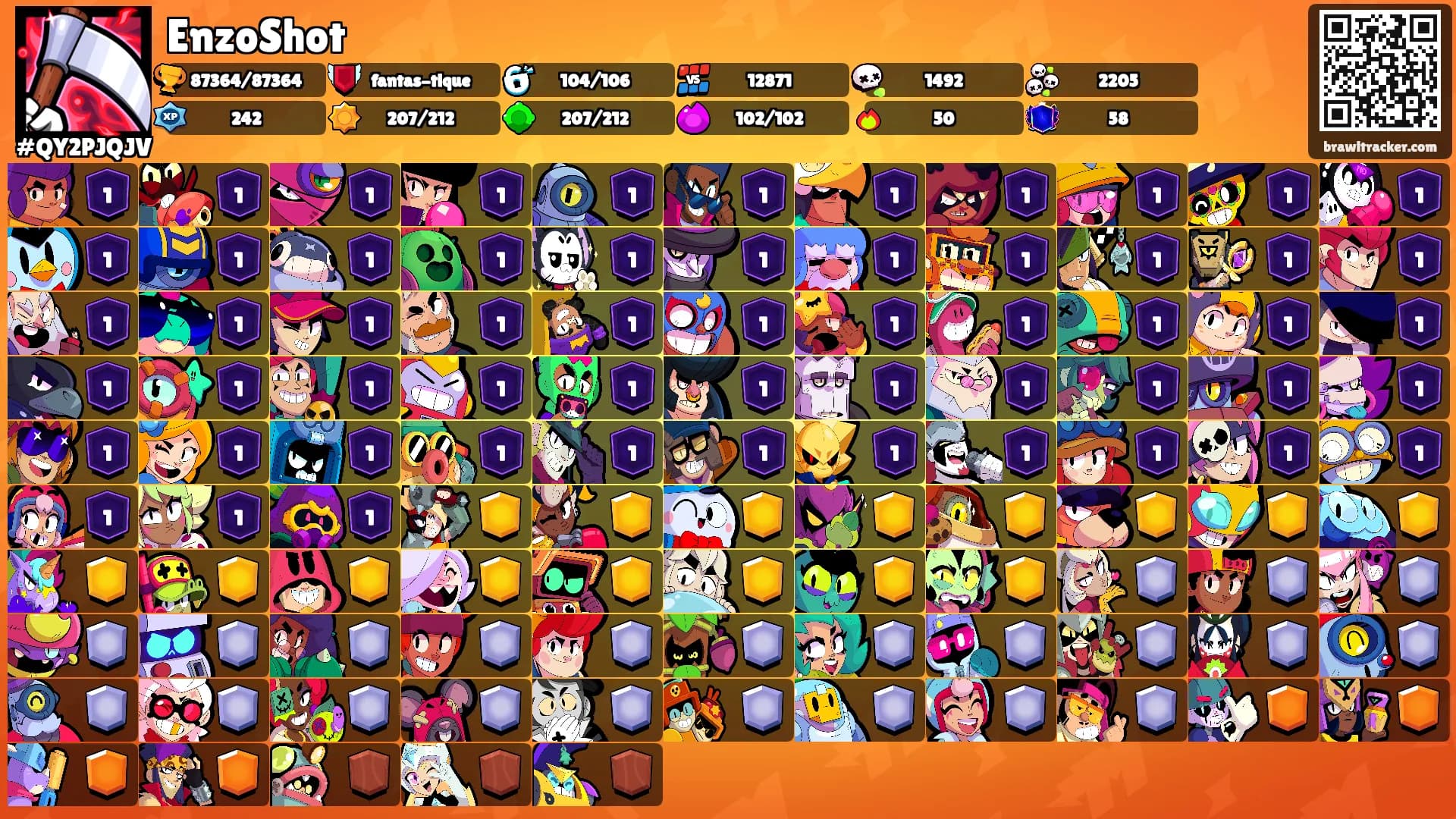 EnzoShot's Ranks