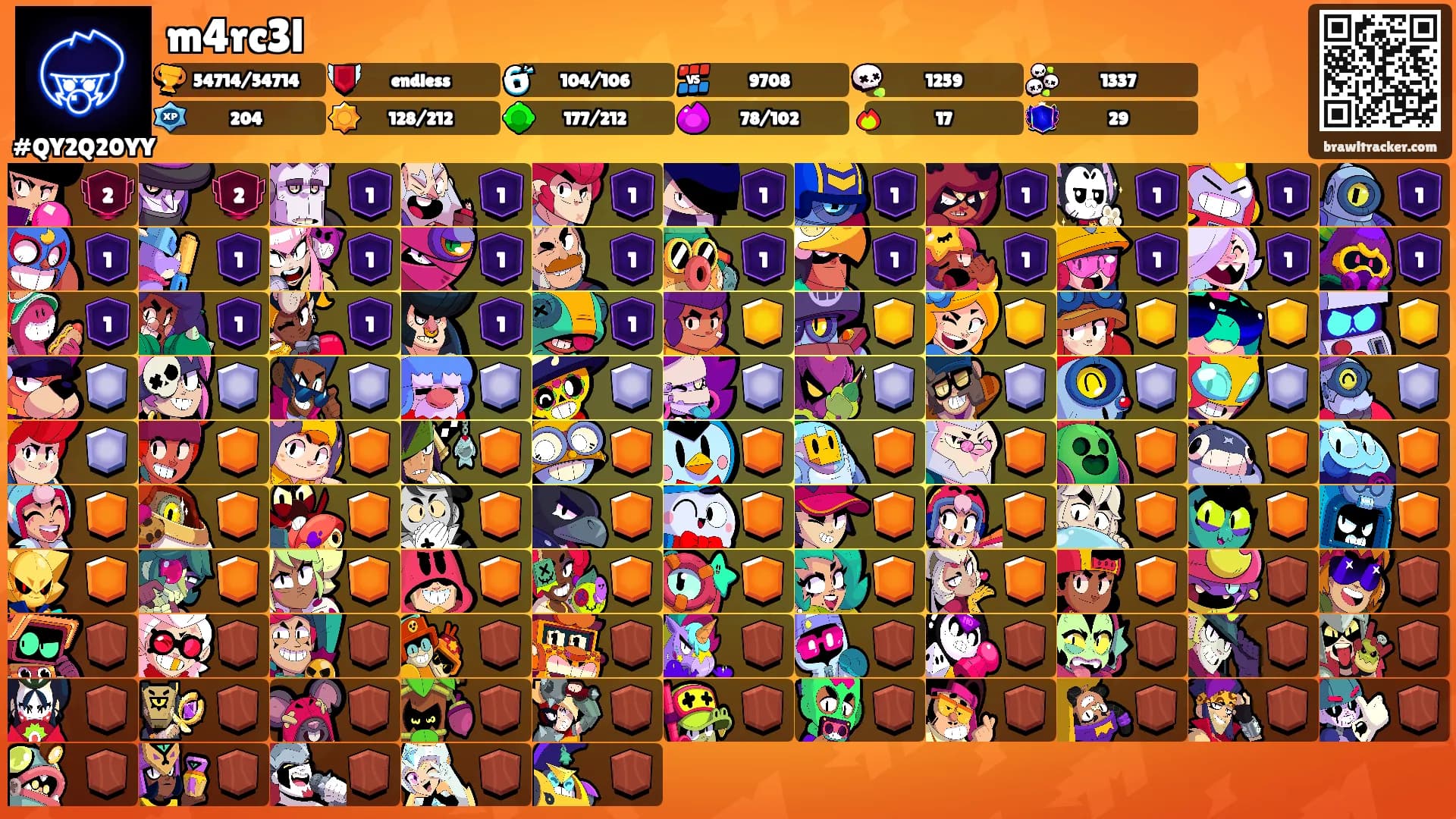 m4rc3l's Ranks