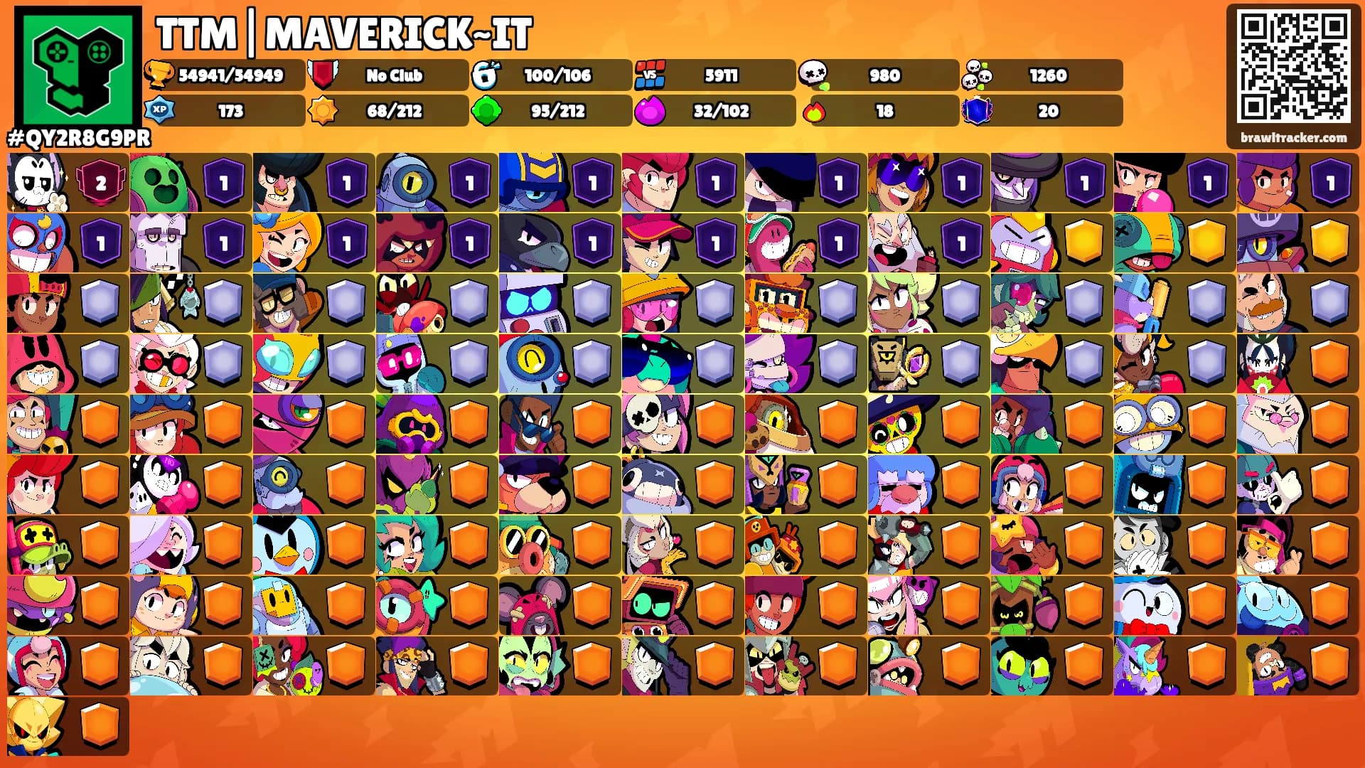 TTM|MAVERICK~IT's Ranks