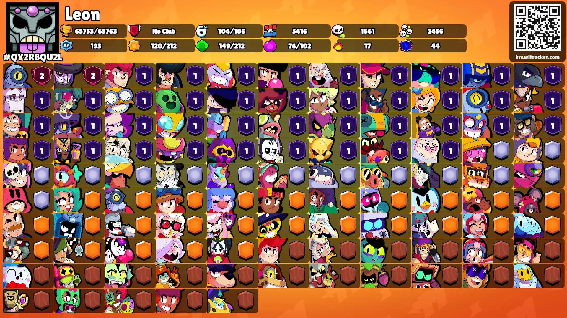 Leon's Ranks