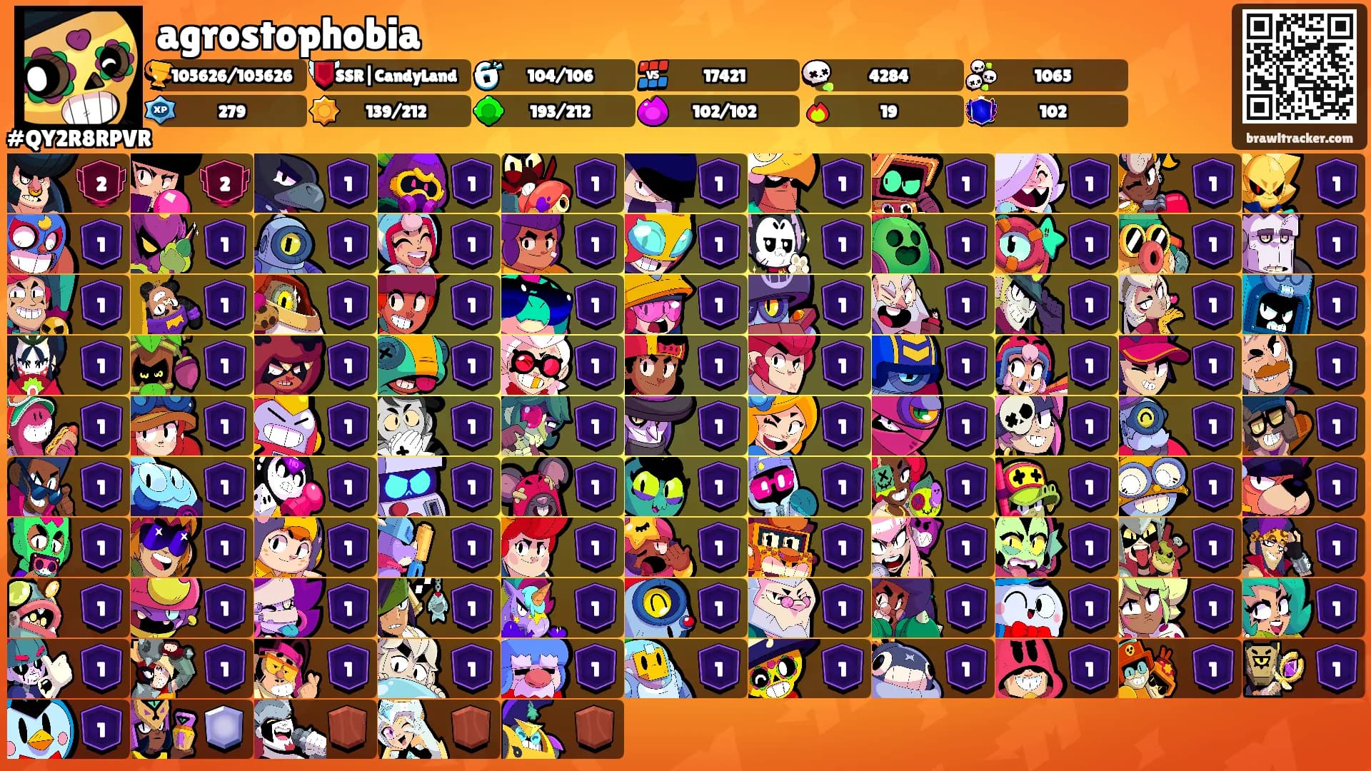 agrostophobia's Ranks