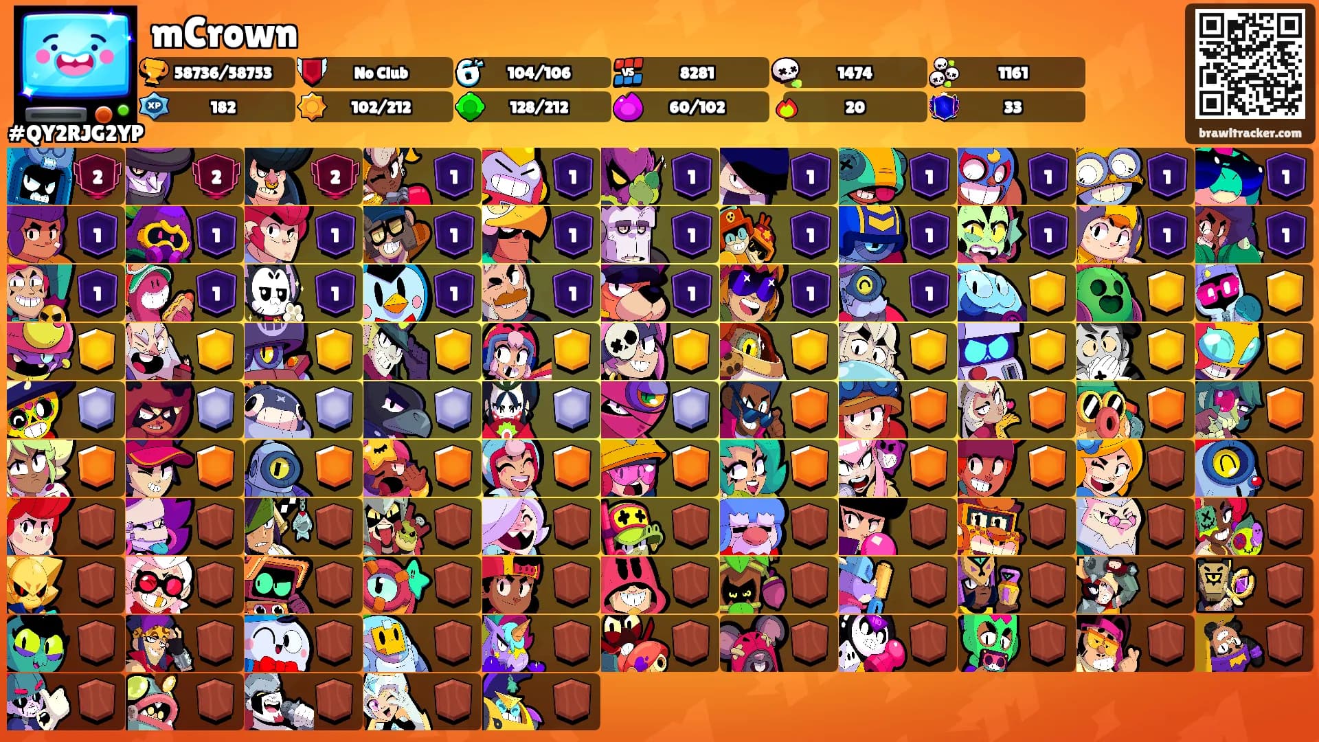 mCrown's Ranks