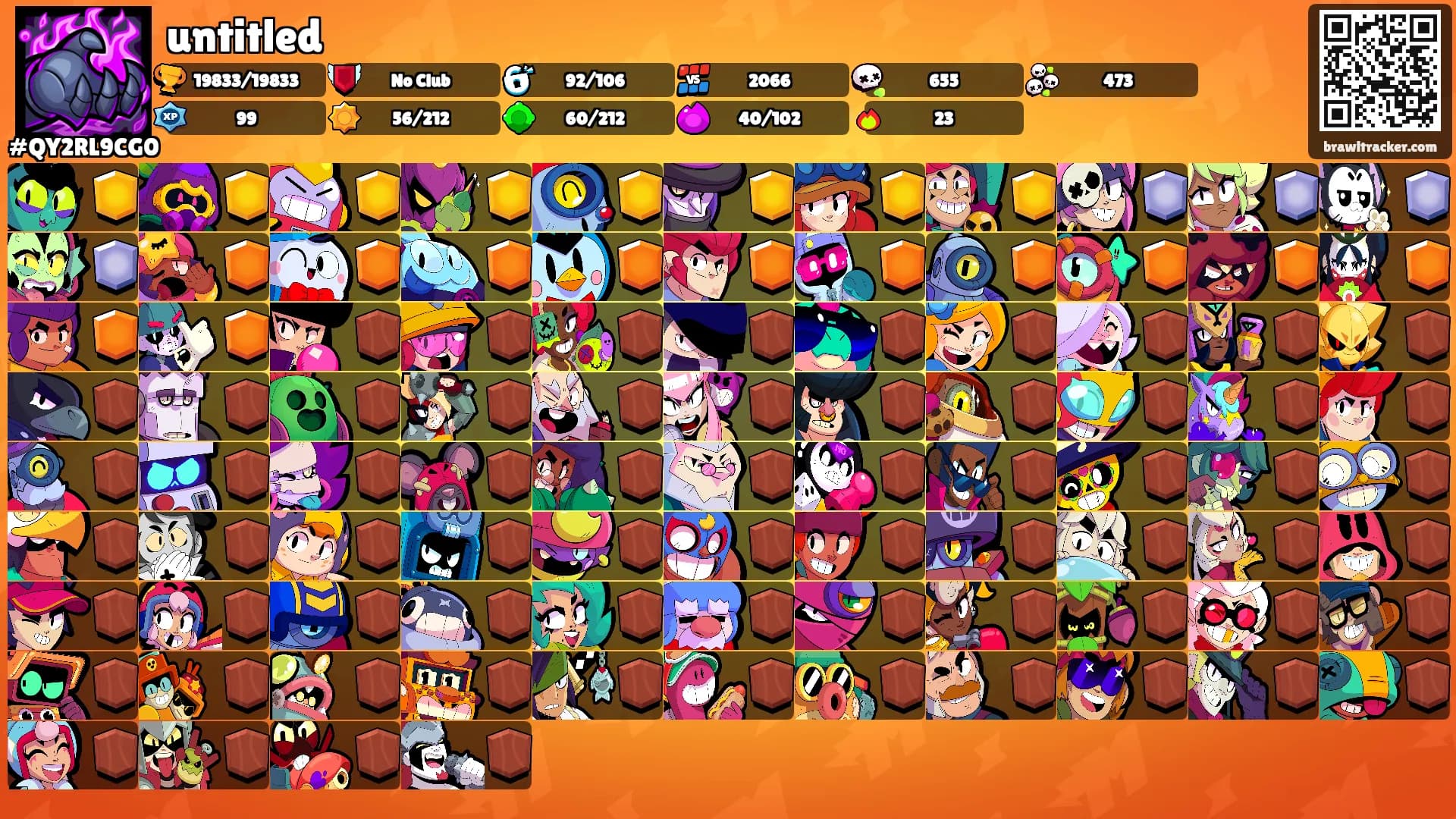 untitled's Ranks