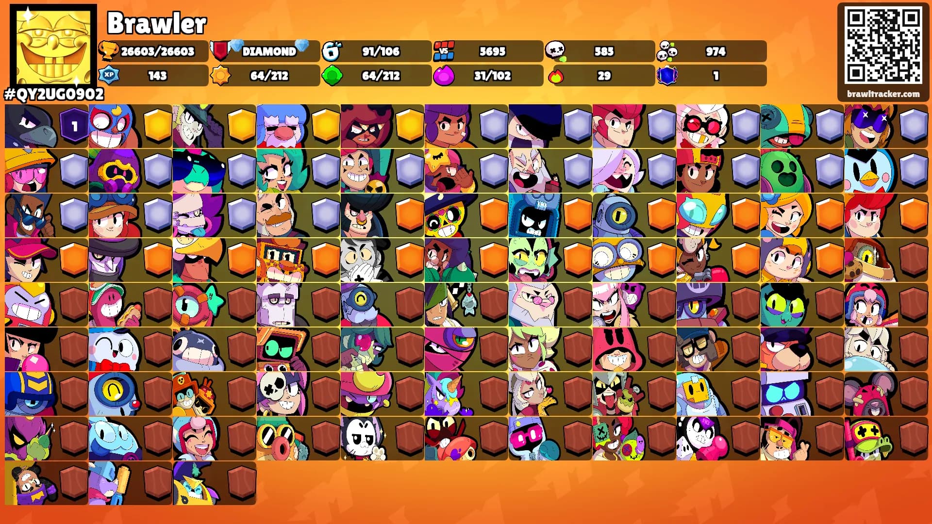 Brawler's Ranks