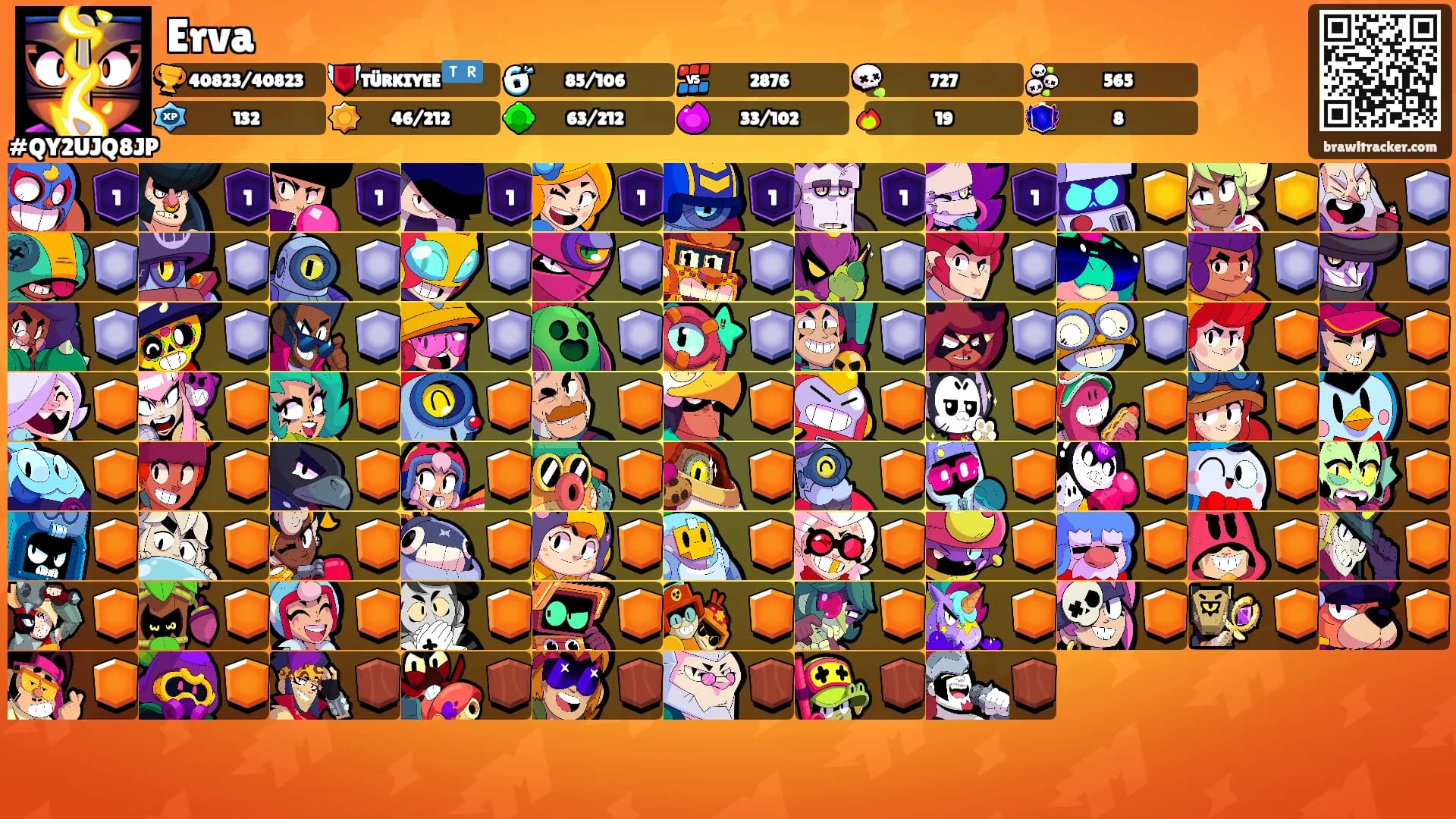 Erva's Ranks