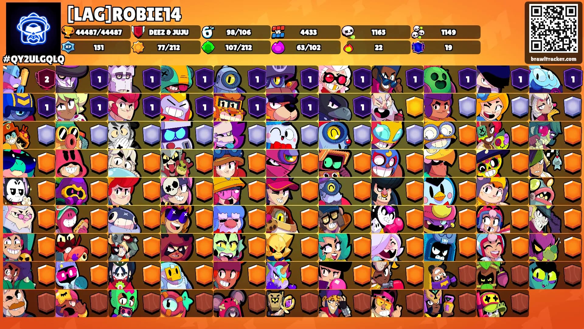 [LAG]ROBIE14's Ranks