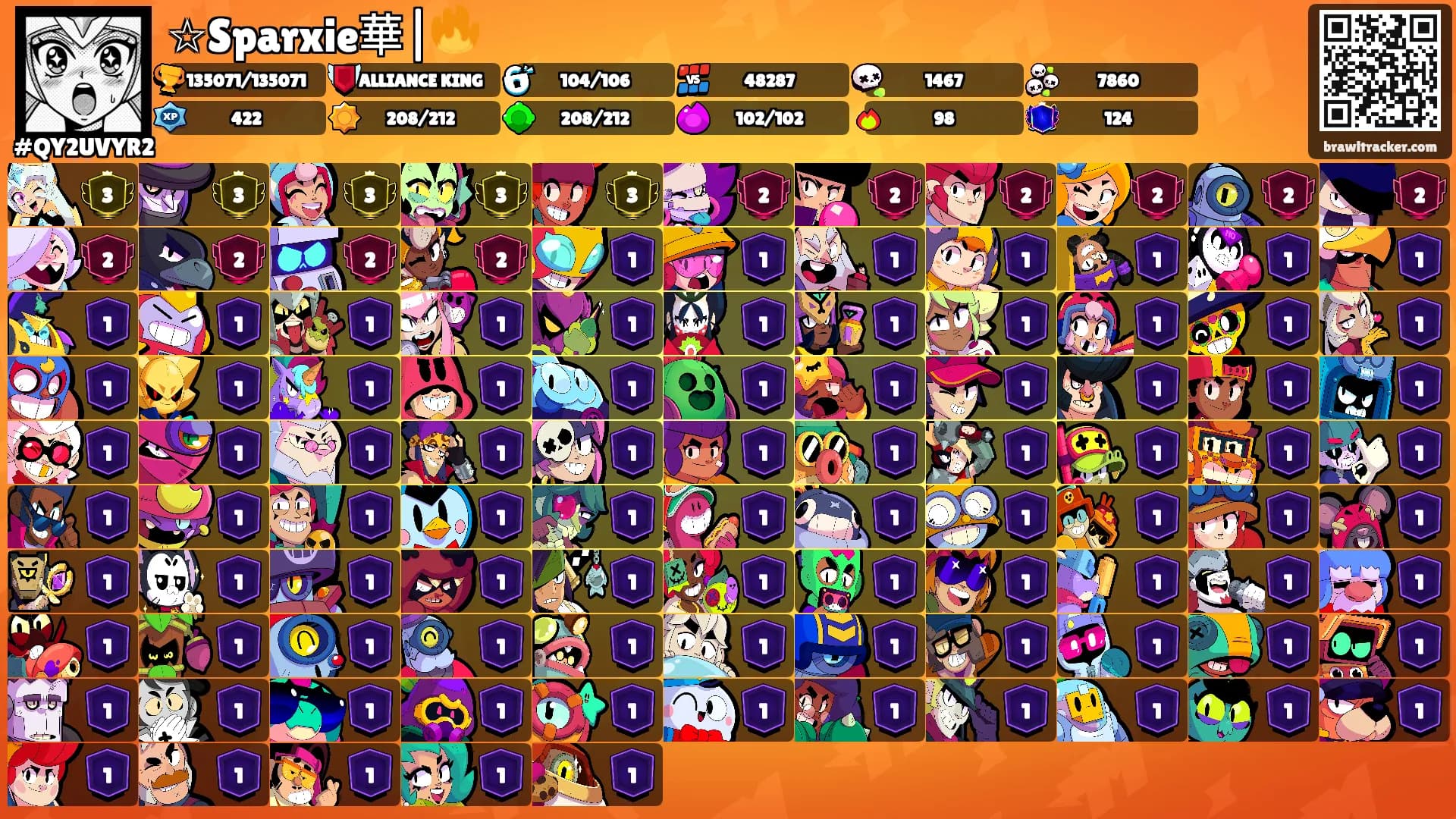 ☆Sparxie華|🔥's Ranks
