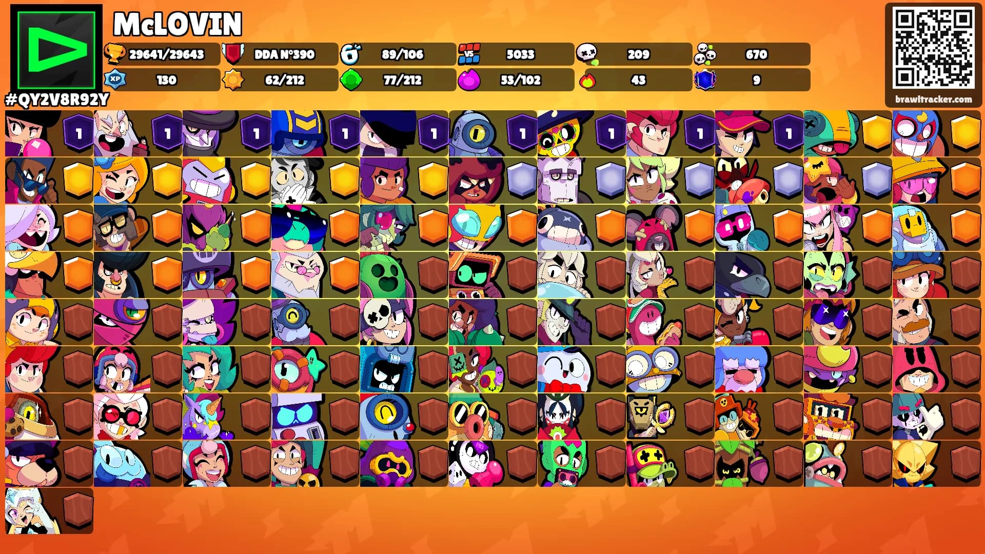 McLOVIN's Ranks