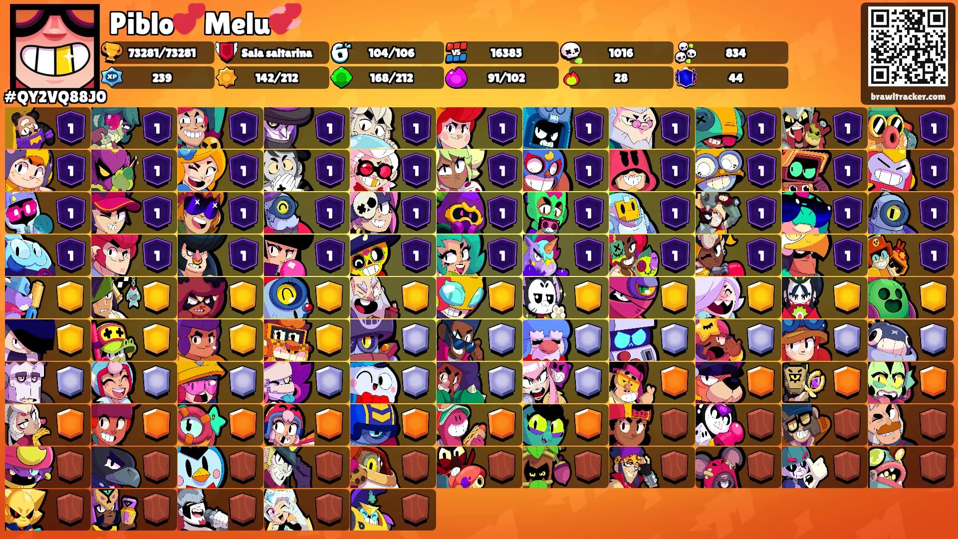 Piblo💕Melu💞's Ranks